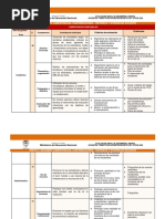 Evaluación Desempeño Docente 2025 | PDF | Plan de estudios | Maestros