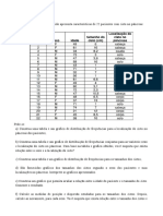 Análise de dados de cistos pancreáticos e distribuições amostrais