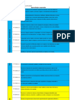 Cobertura Anual Matemática