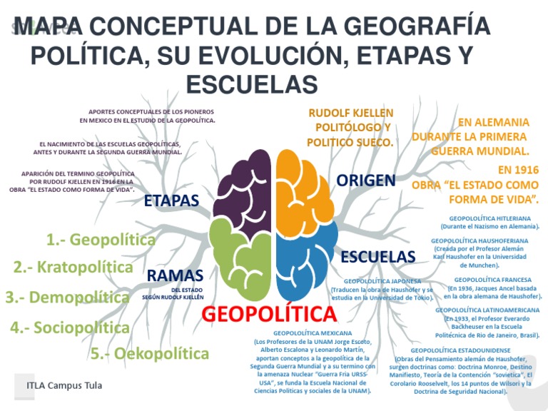 Geopolitic A | PDF