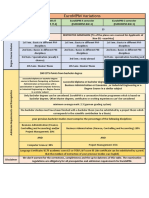 overview_variations_and_prerequisite_V2s.pdf