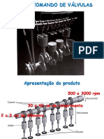 Estudo de Caso - Eixo de Comando de Válvulas