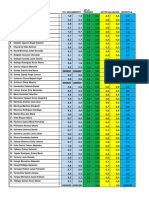 Notas 2periodo