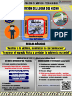 Reglas Básicas.pdf