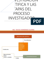 Investigacion - Etapas Del Proceso