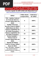 Comparativos Dos Editais Com o Curso Regular de AFO