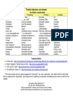 Rubric Words