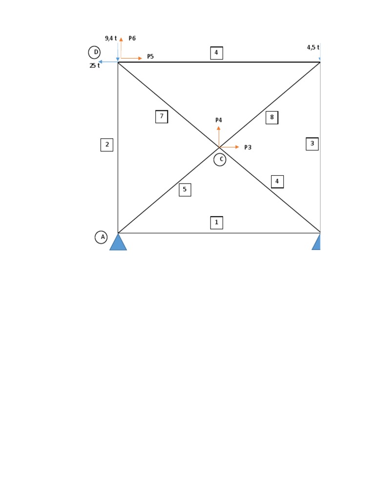TUGAS 2 ASMM Qu | PDF