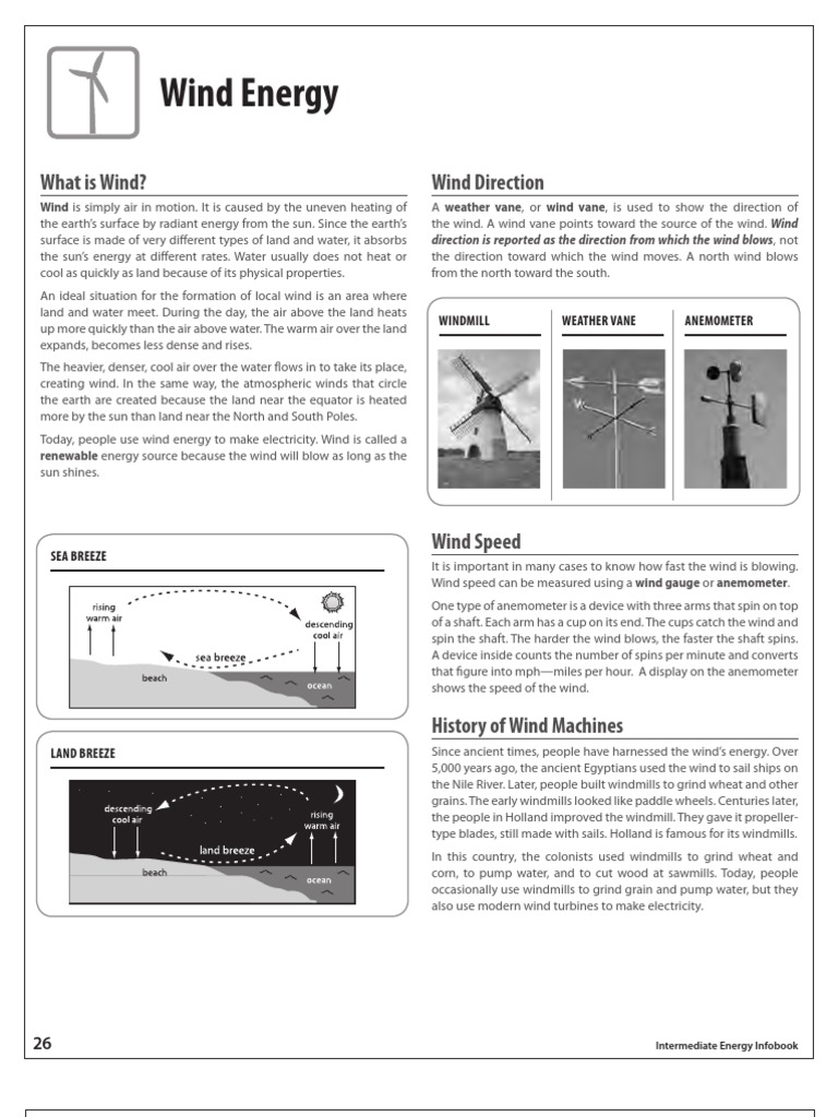 Understanding Wind Energy Basics | PDF
