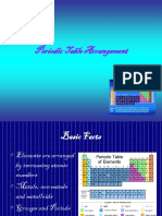 13 periodic table arrangement  1 