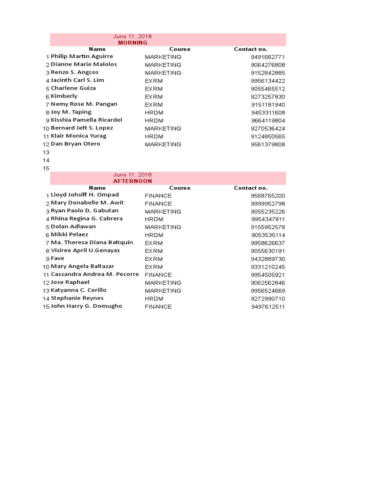 Final Schedule For BA GRAD PIC PDF