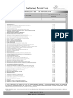 Tabla de Salarios Minimos Vigentes A Partir de 01 Enero 2018 PDF