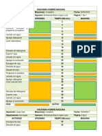 Diagrama Hombre Maquina