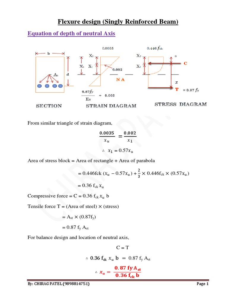 Flexure Design Beam Singly Bending Beam Structure