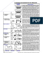Tabla de Diagnóstico de Vibraciones PDF