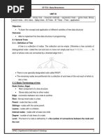 IT T33-Data Structures: SMVEC - Department of Information Technology 1