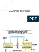 Diagramas de Proceso Sem 4
