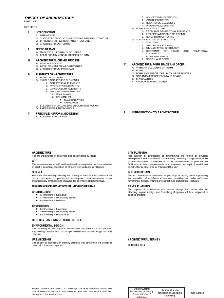 03Theory of Architecture (Notes 03) Design Engineering