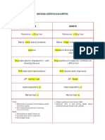 03.Sindroma Nefrotik Dan Nefritik.pdf03.Sindroma Nefrotik Dan Nefritik