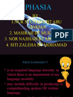 Aphasia: BY: 1.nur Syuhada BT Abu Hassan 2. Masirah BT Mukhtar 3. Nor Najihah BT Abdullah 4. Siti Zaleha BT Mohamad