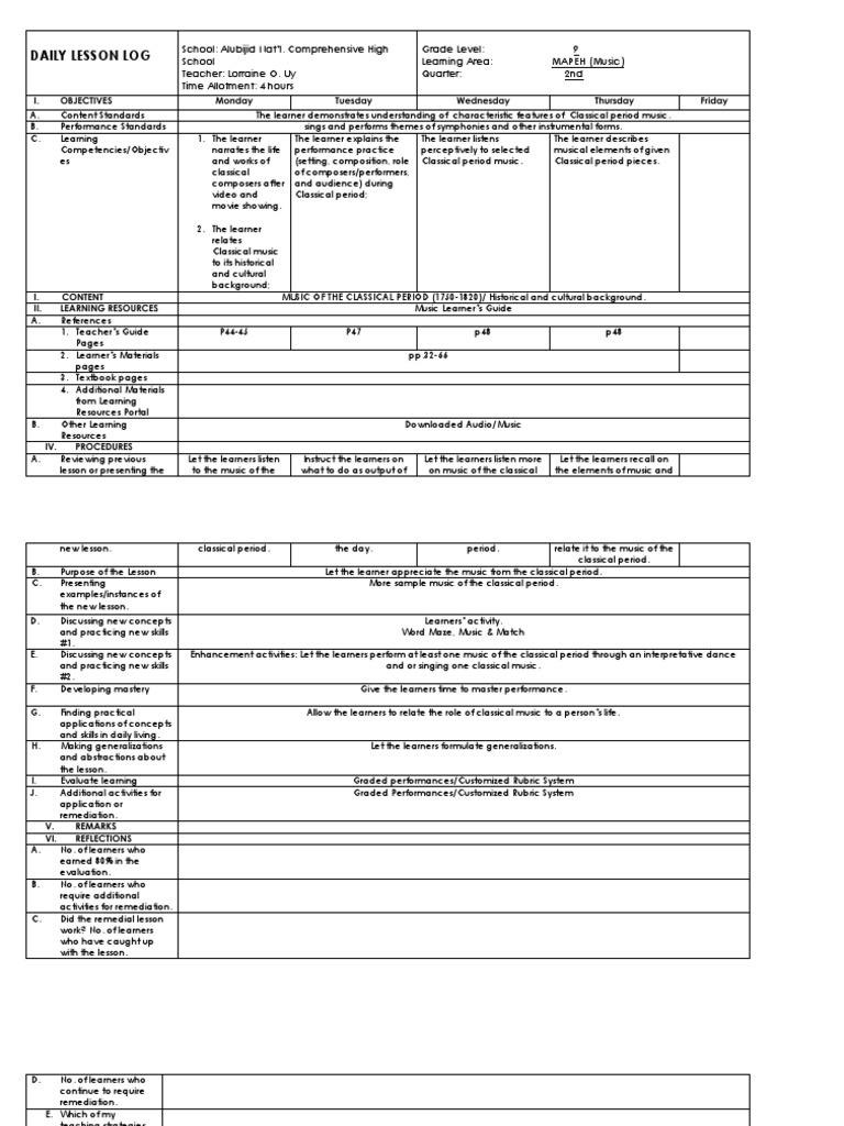 Mapeh 9 Music 2nd Quarter Download Free Pdf Classical Period Music
