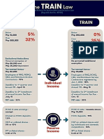 TRAIN-Infographics RA 10963 Edited FINAL