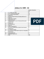 Syllabus AIBE-XII 2 PDF