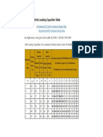 Bolt Capacities for Grade 10.9