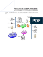 What Is: Voice Over Internet Protocol (Also Called Voip, Ip Telephony, Internet Telephony