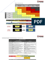 Cybersecurity Risk Assessment Calculation Worksheets