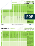 Ficha - Geomallas Uniaxial Tenax-PAVCO.pdf