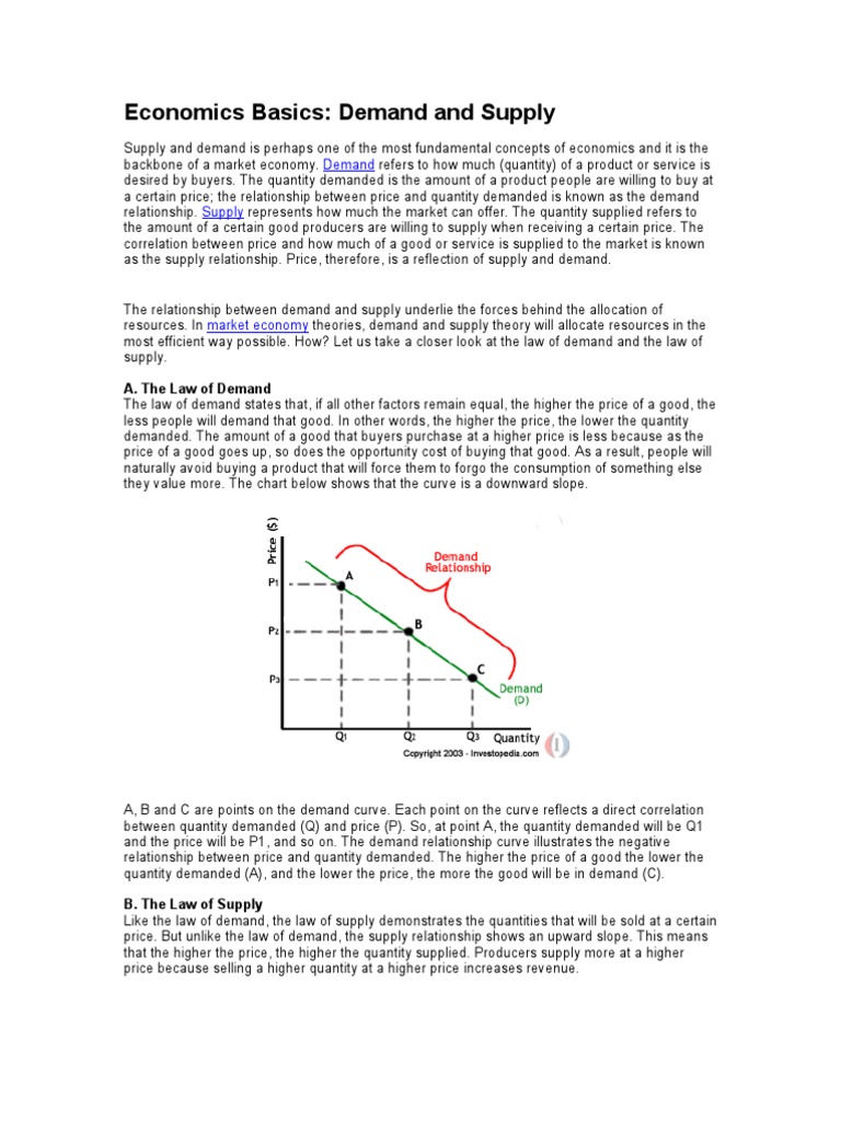 Economics Basic3 Supply Demand | PDF