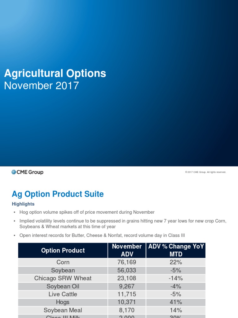 Agricultural Options Update 2017 11 New York Mercantile Exchange