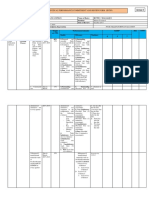 Individual Performance Commitment and Review Form (Ipcrf) : Annex E