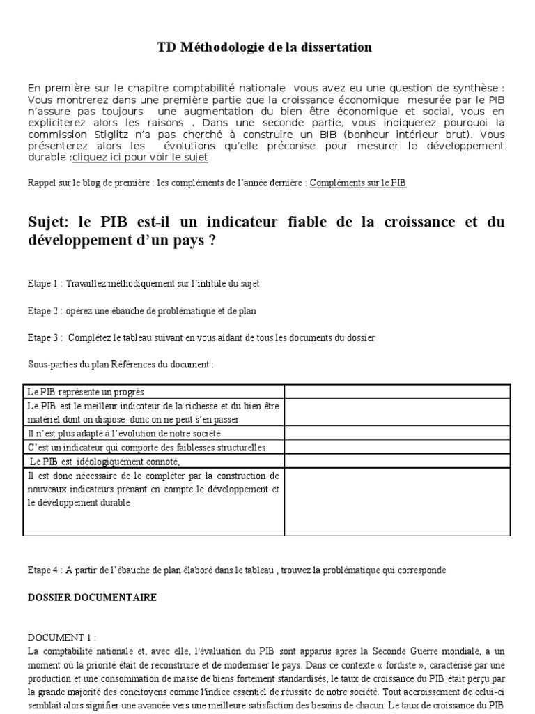 Les limites du pib picture