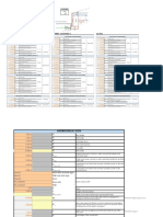 ULS PERM - Combination 1 ULS PERM - Combination 2 Uls Acci: Positives