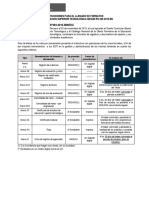 Instrucciones Para La Aplicación de Los Formatos en Los IEST 07-04-16