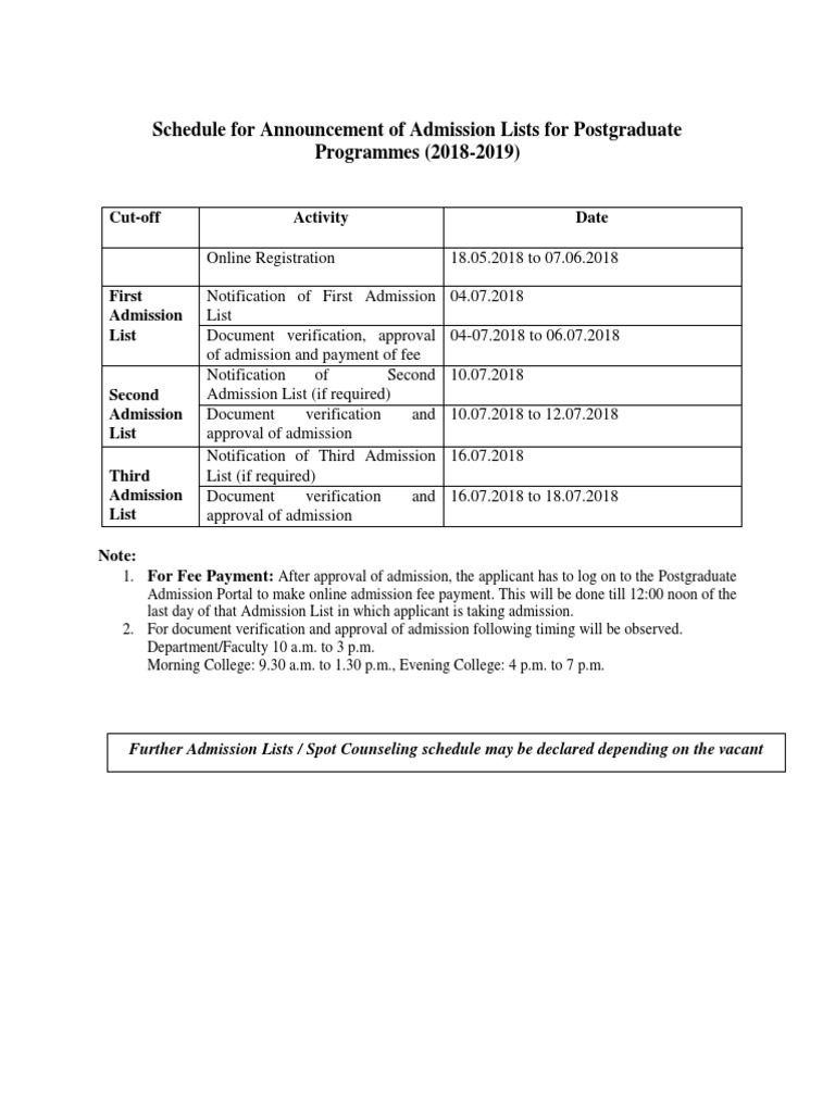 Admission List Schedule 2018-2019 | PDF | Finance & Money Management