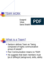Team Work: Swapnil Vikas Sana Shaikh - 7947