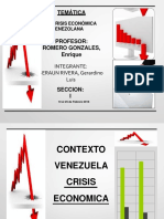 Crisis Economica Venezuela Ppt