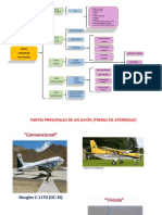 Cuadro Sinóptico Partes Principales de Un Avión y Sus Dimensiones - FPMG