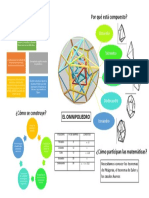 Infografía Sobre Los Poliedros