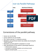Parallel Pathways for Treating Cancer and Nutrition