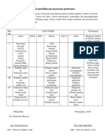 Jadwal Monitoring Pemeliharaan Prasarana Puskesmas