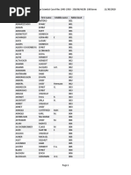 Lista de cientificos extranjeros llevados a EEUU de 1945 a 1958 (Paperclip).pdf