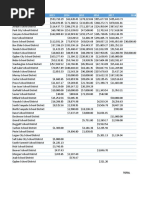 School Settlement Data