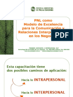 PNL Modelo Para La Comunicacion