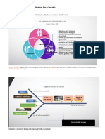 Proyecto Familia Empresarial Iestpjam