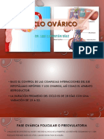 Ciclo Ovarico 