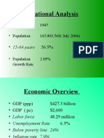 KFC Situation Analysis